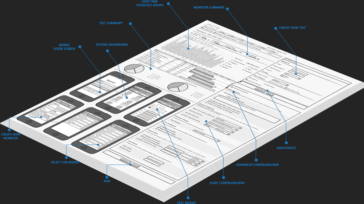 Wireframe