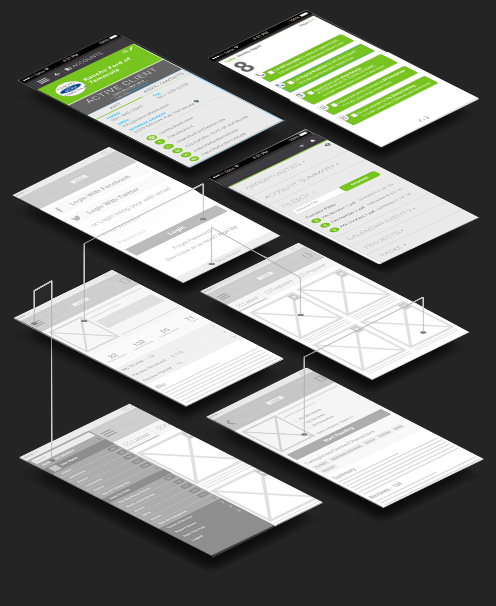 Sitemap